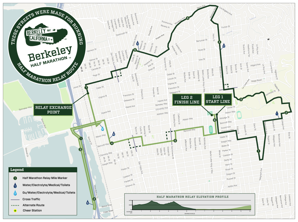 Half _BHM_Relay_Course_Map-01